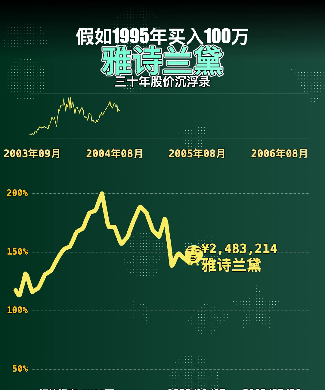 百亿私募数量达122家 刷新历史纪录