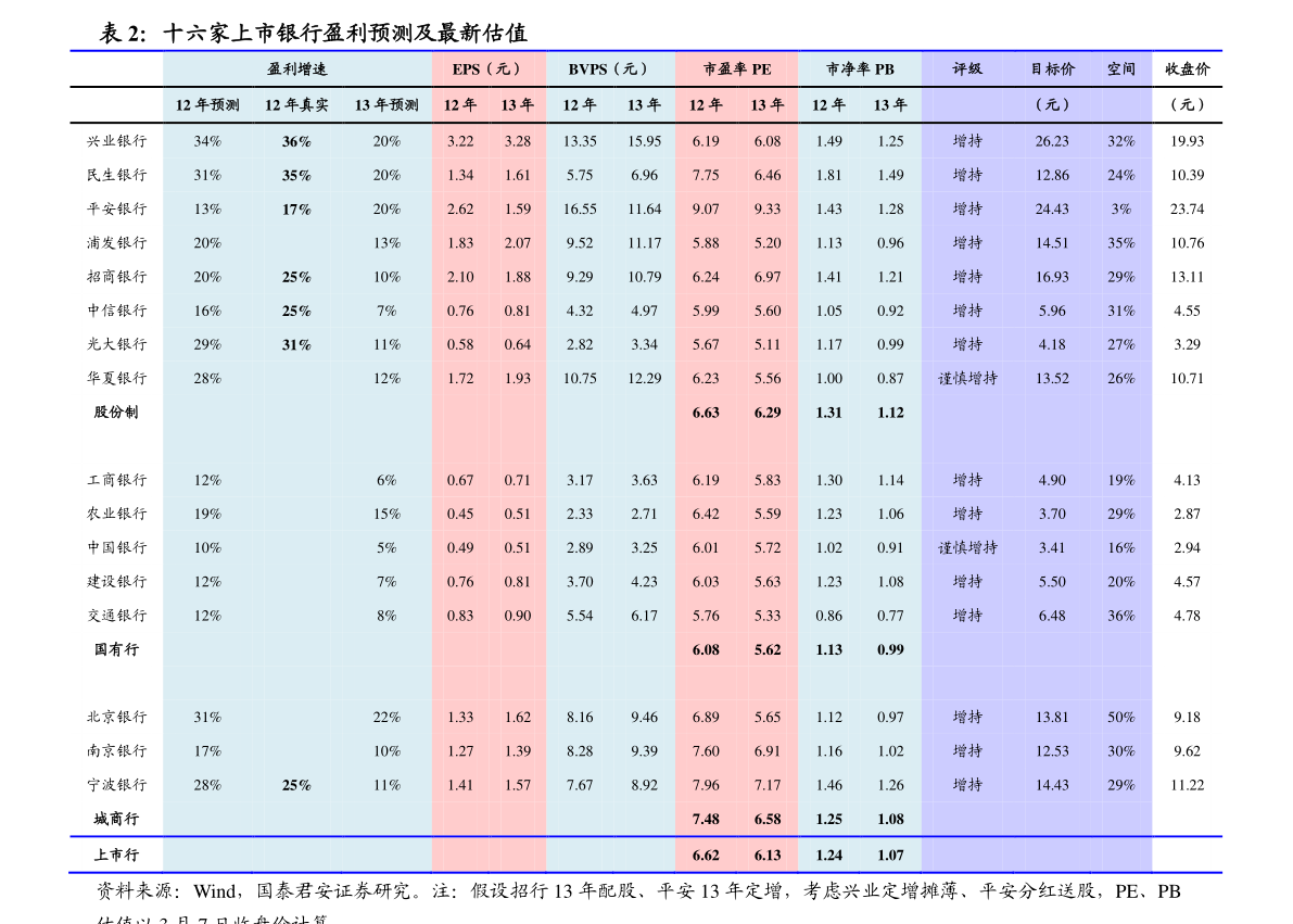 金宏气体：关于实施“金宏转债”赎回暨摘牌的第五次提示性公告