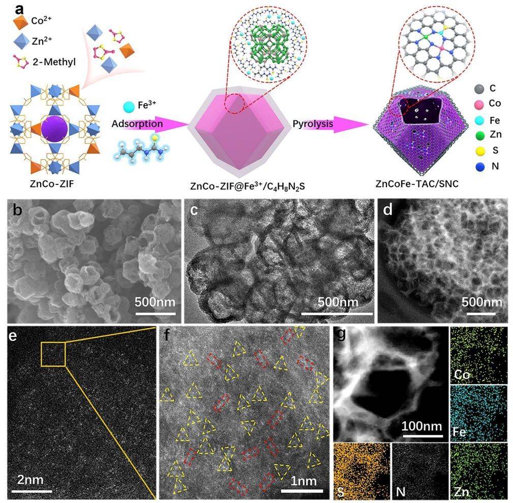 凯立新材获得发明专利授权：“非贵金属材料负载贵金属电催化剂的制备方法及应用”