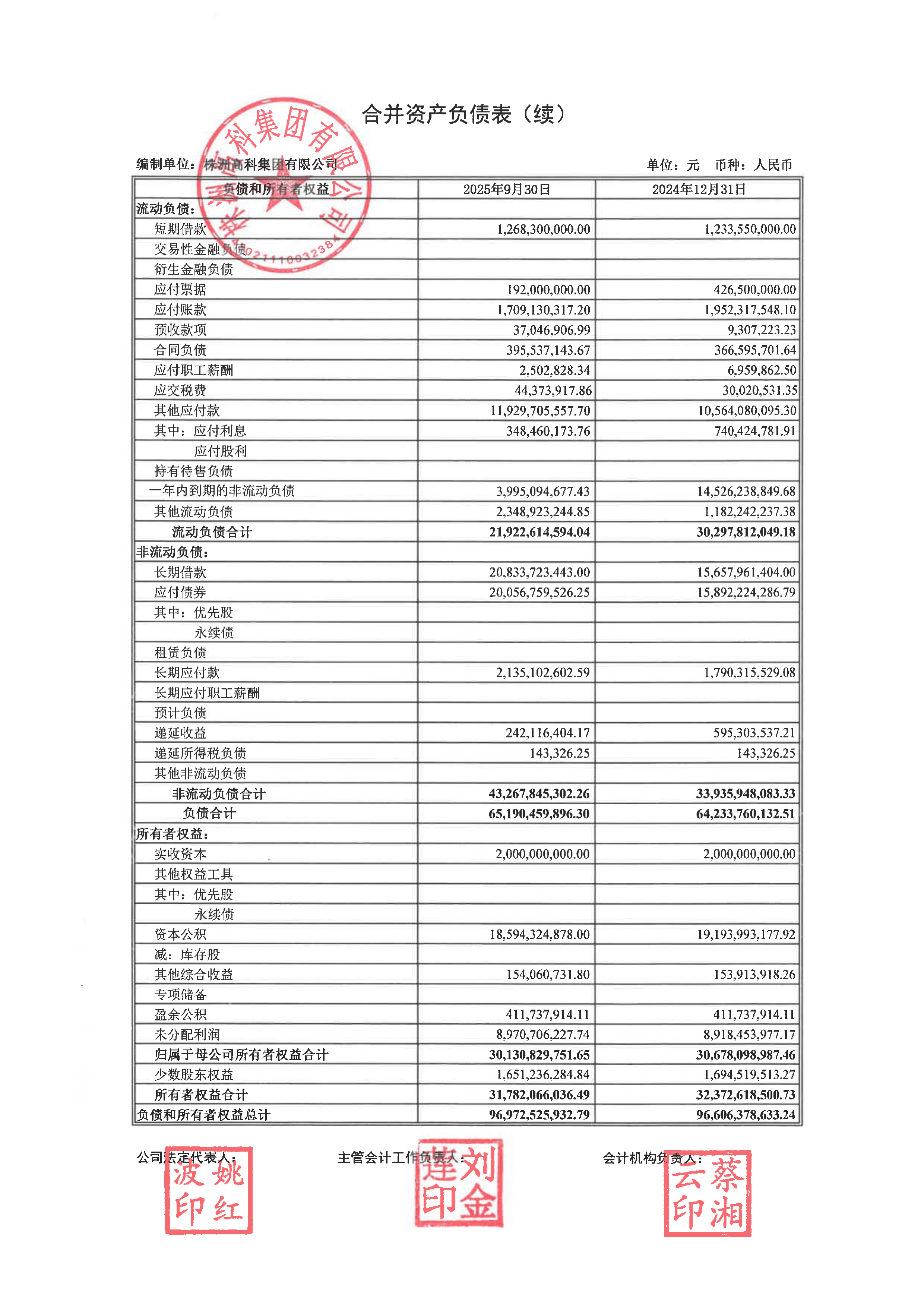 紫燕食品（603057）2025年年报简析：净利润同比下降31.84%，公司应收账款体量较大