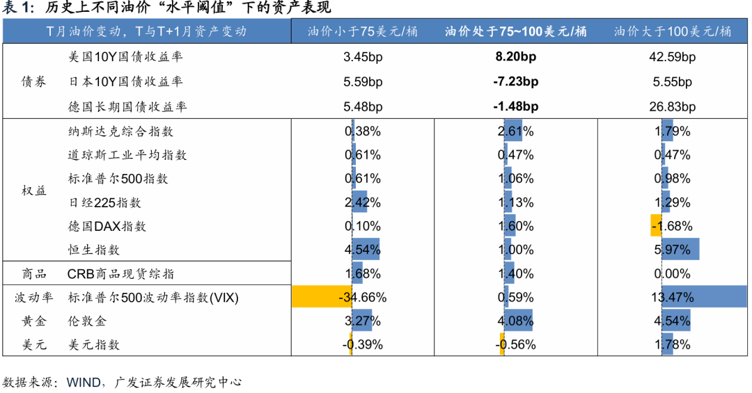 美伊第二轮谈判存变数 美债收益率上涨6BP
