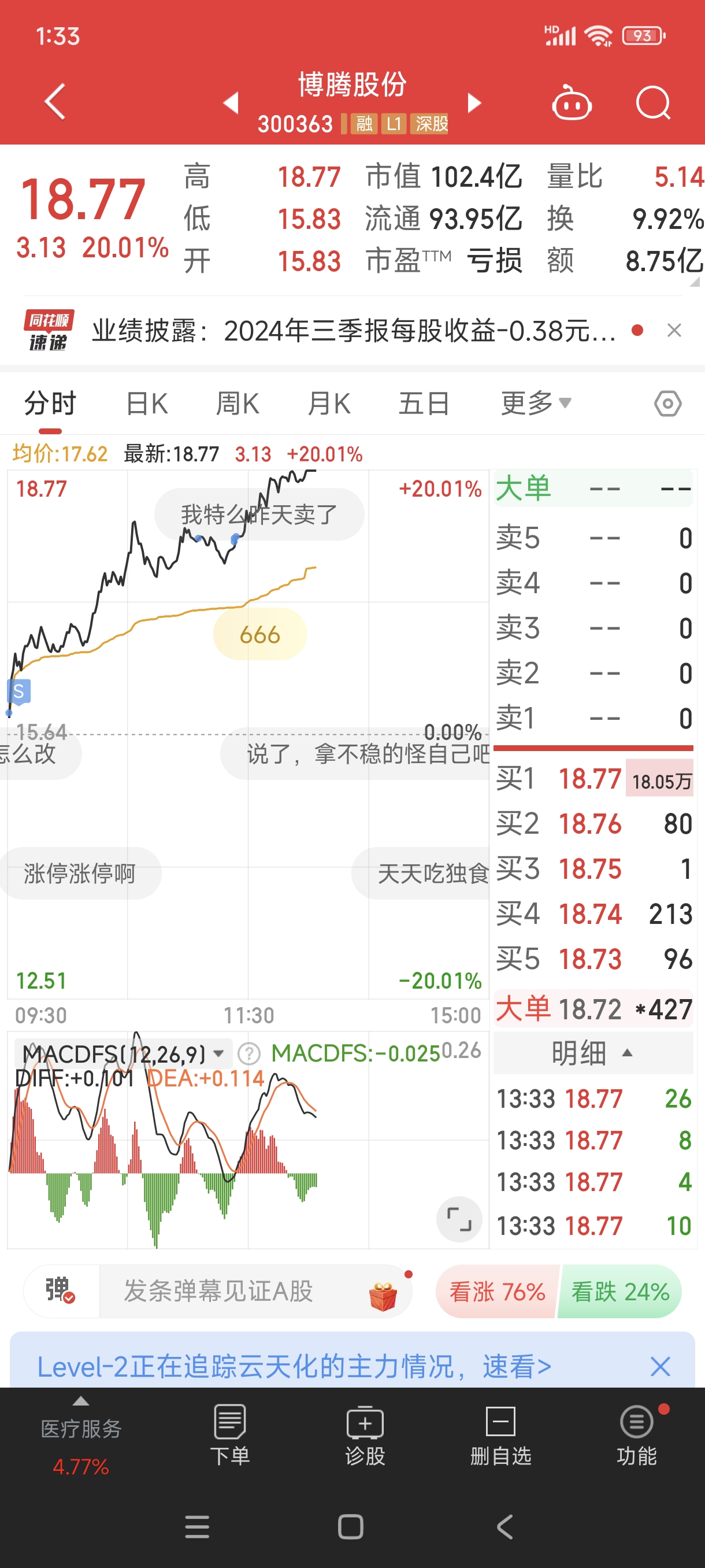 国债期货收盘集体上涨
