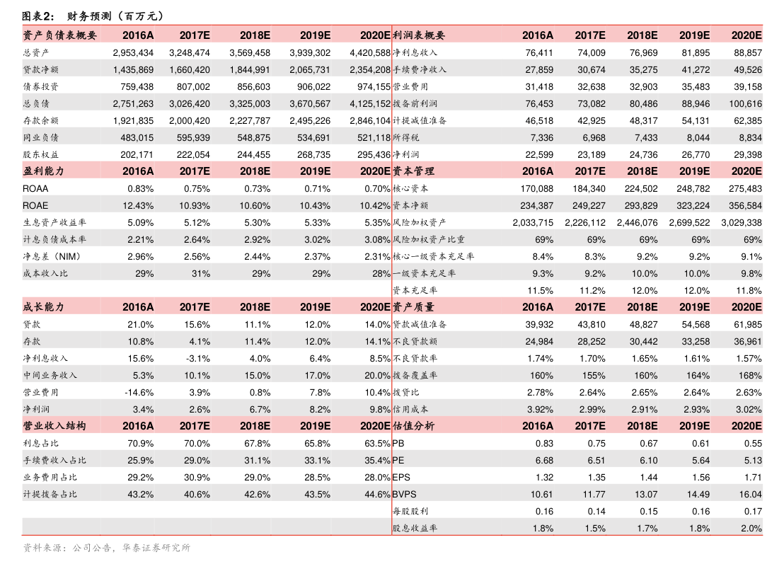 金宏气体：关于实施“金宏转债”赎回暨摘牌的第九次提示性公告