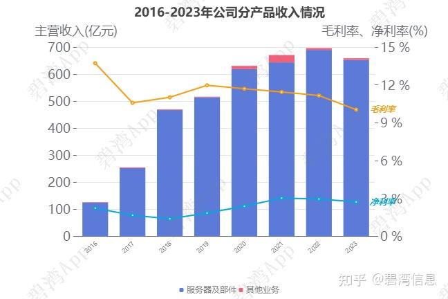 钱江摩托（000913）2026年一季报简析：净利润同比下降144.89%，三费占比上升明显