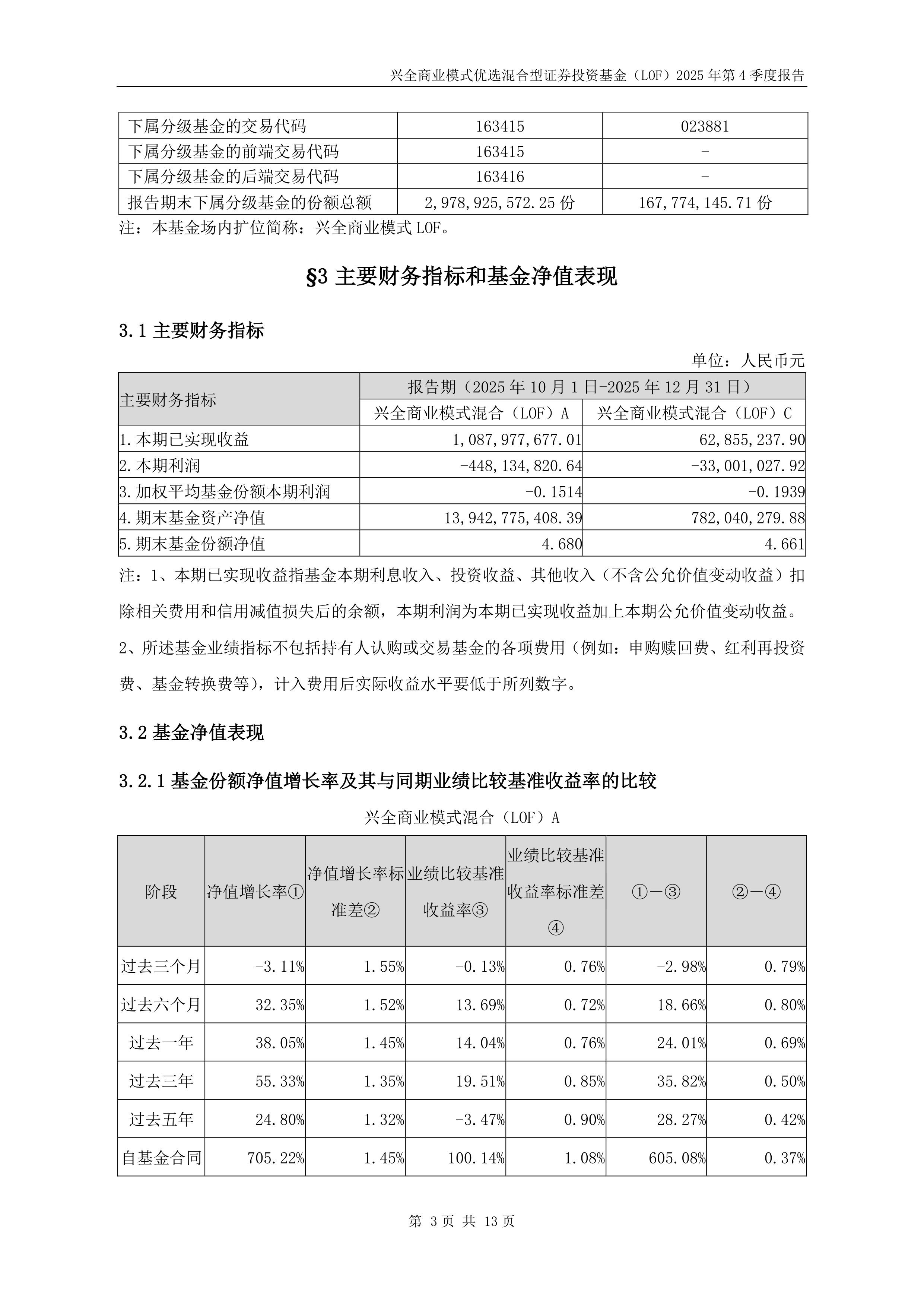 融捷健康（300247）2025年年报简析：营收净利润同比双双增长，盈利能力上升