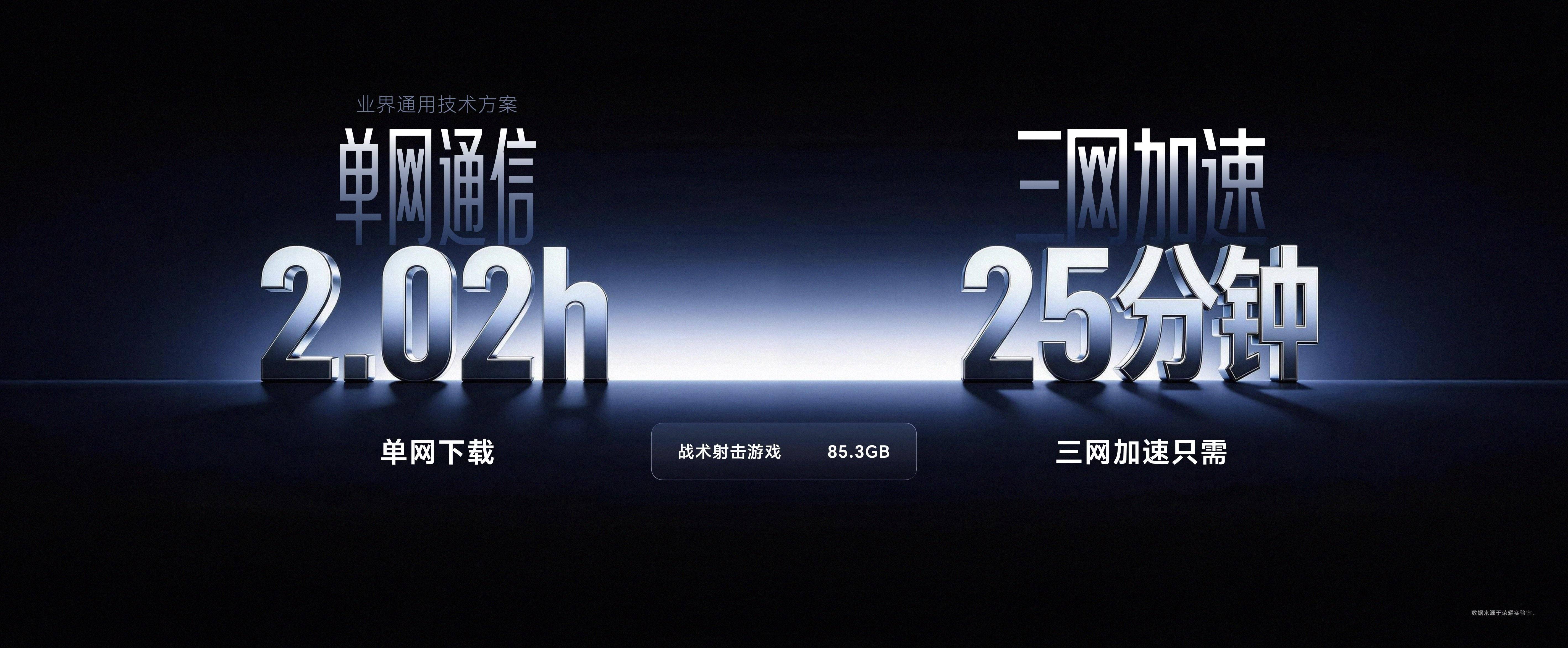 荣耀WIN游戏本等多款新品正式发布，荣耀PC家族全面爆发