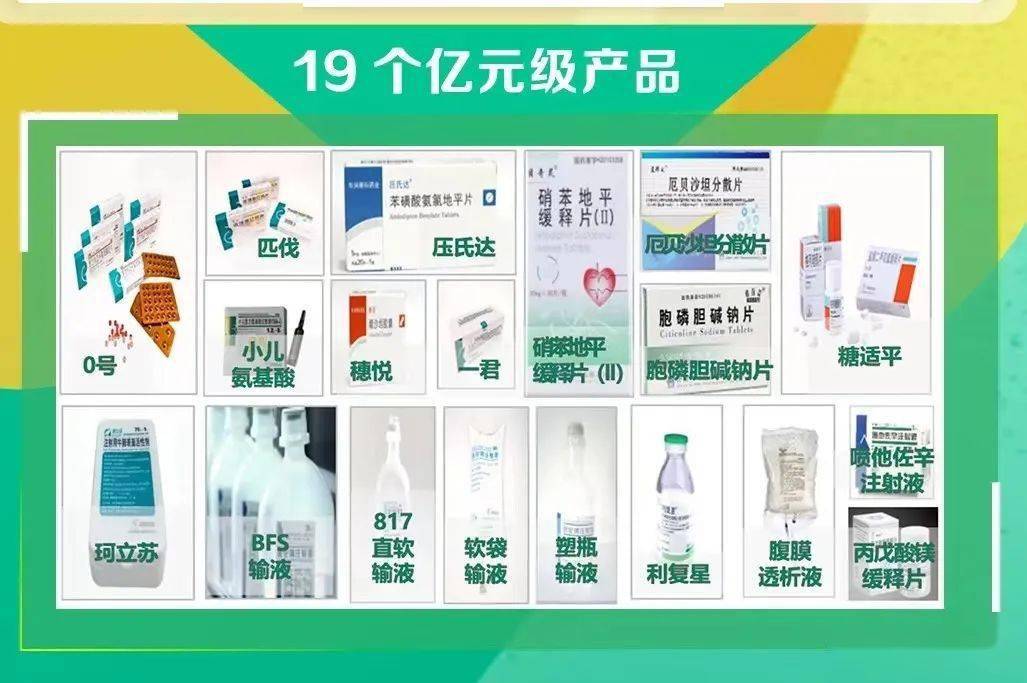 华润双鹤：Q1归母净利润为4.85亿元，同比下降4.3%