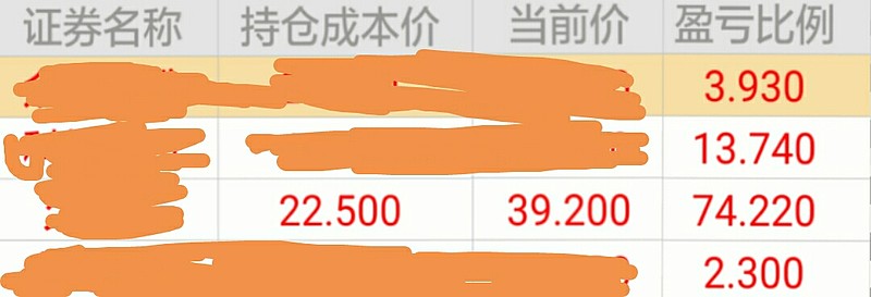 久之洋(300516.SZ)：一季度净亏损1512.39万元