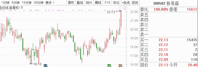 华鼎股份（601113）2025年年报简析：净利润同比下降54.26%，公司应收账款体量较大