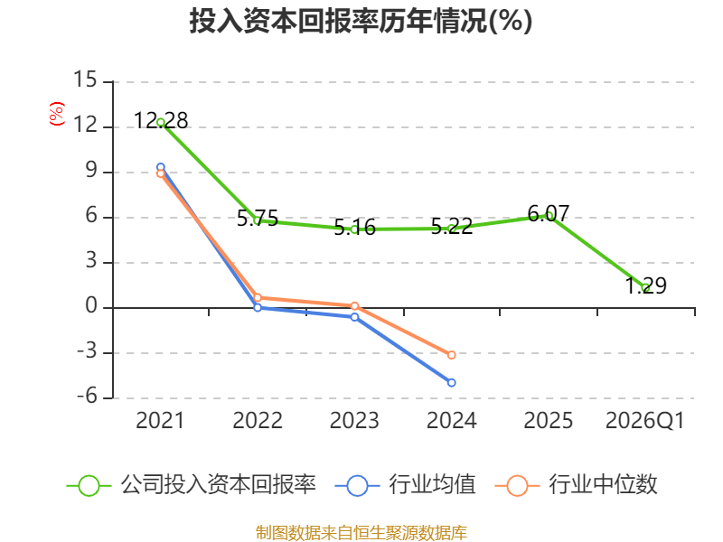2026年一季度蒙古对外出口额同比增长62.3%