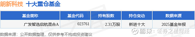 路德科技（688156）2026年一季报简析：营收净利润同比双双增长，短期债务压力上升