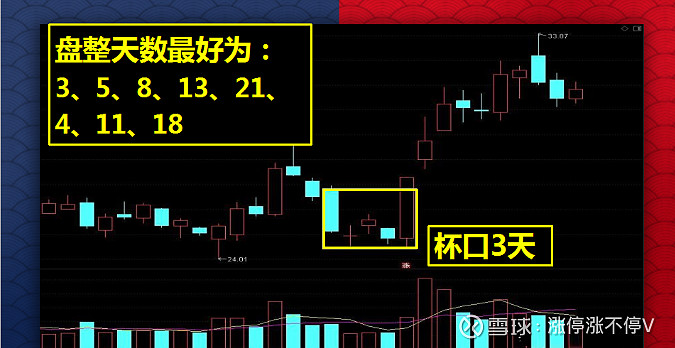 之江生物（688317）2025年年报简析：亏损收窄，三费占比上升明显