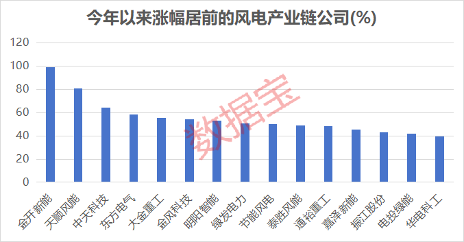 肯旅游业在2025年实现强劲增长