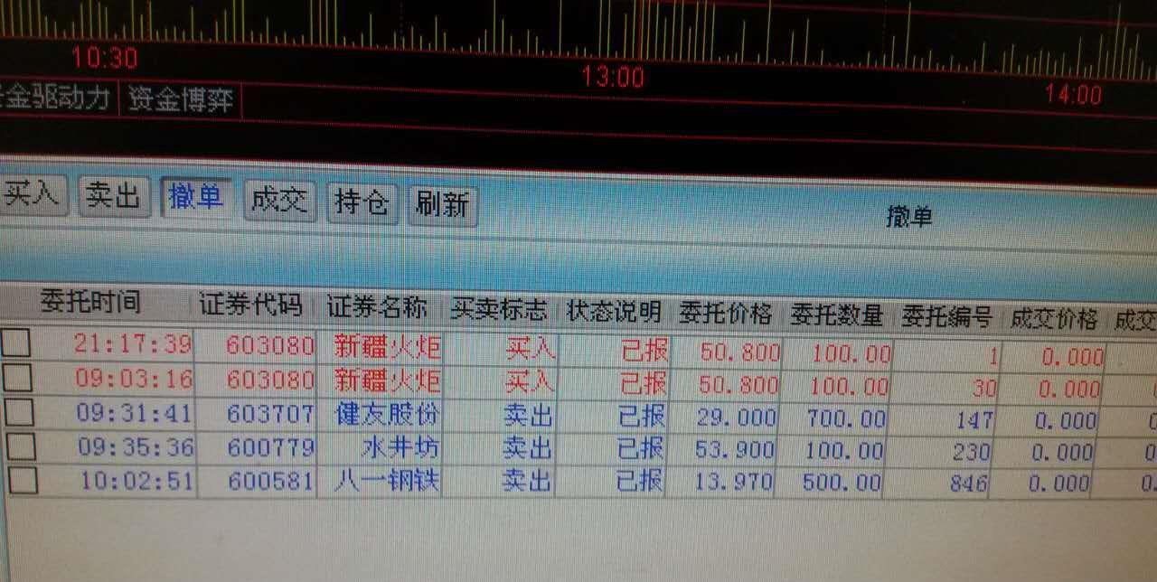 新疆火炬（603080）2026年一季报简析：增收不增利，公司应收账款体量较大