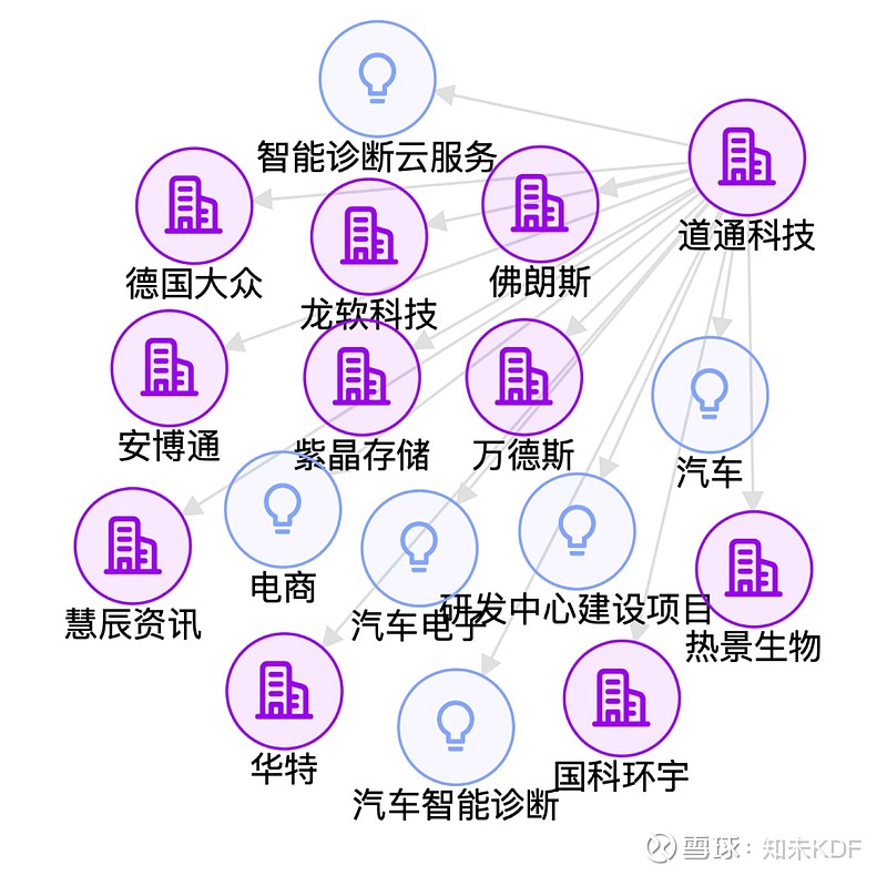 道通科技（688208）2026年一季报简析：增收不增利，三费占比上升明显