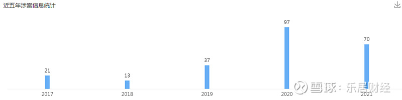 【企业动态】好太太新增1件判决结果，涉及侵害商标权纠纷