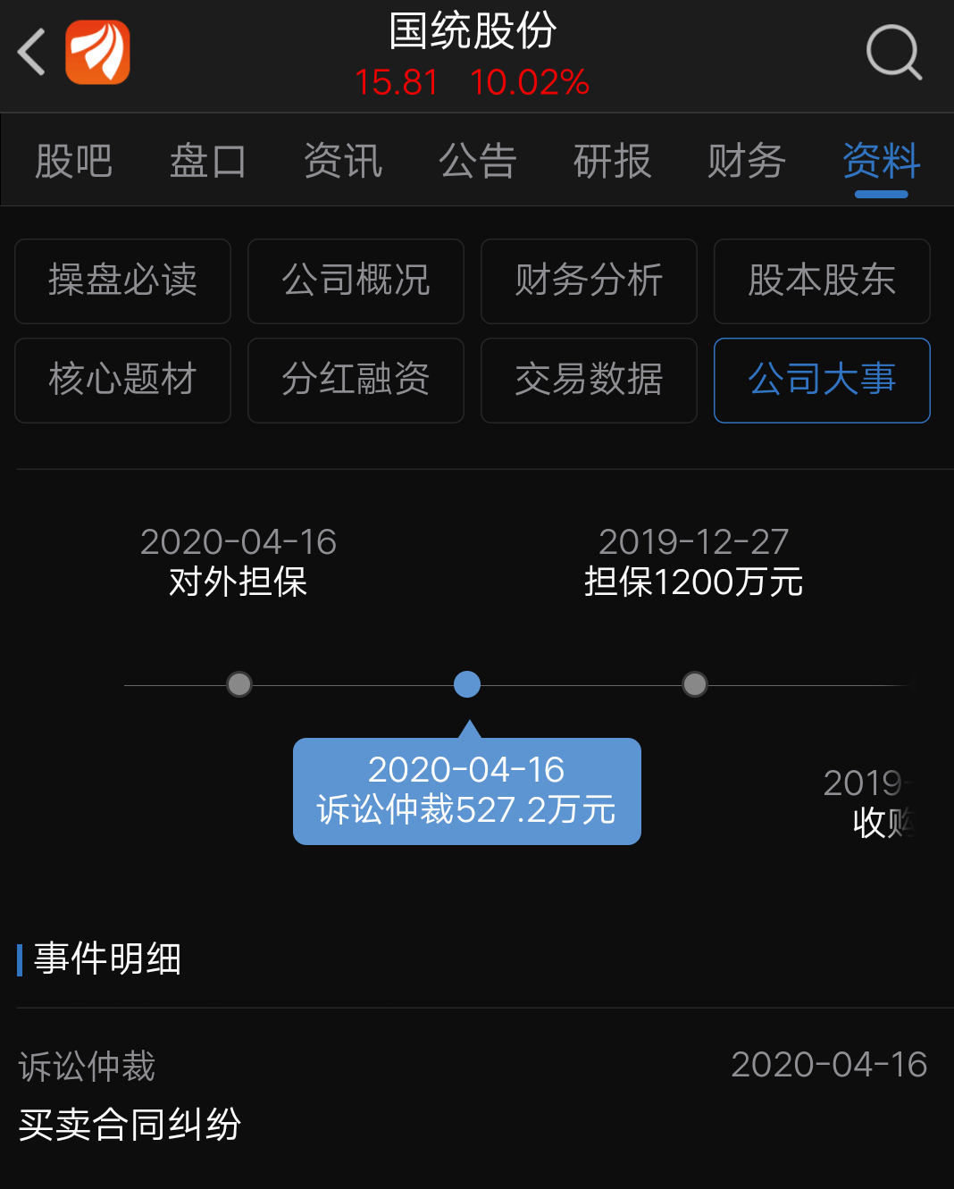 国统股份(002205.SZ)一季度净亏损3418.86万元