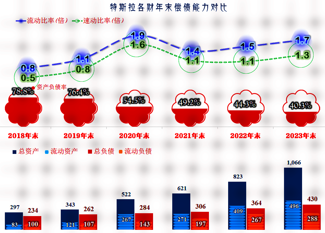 联动科技（301369）2026年一季报简析：营收净利润同比双双增长，盈利能力上升