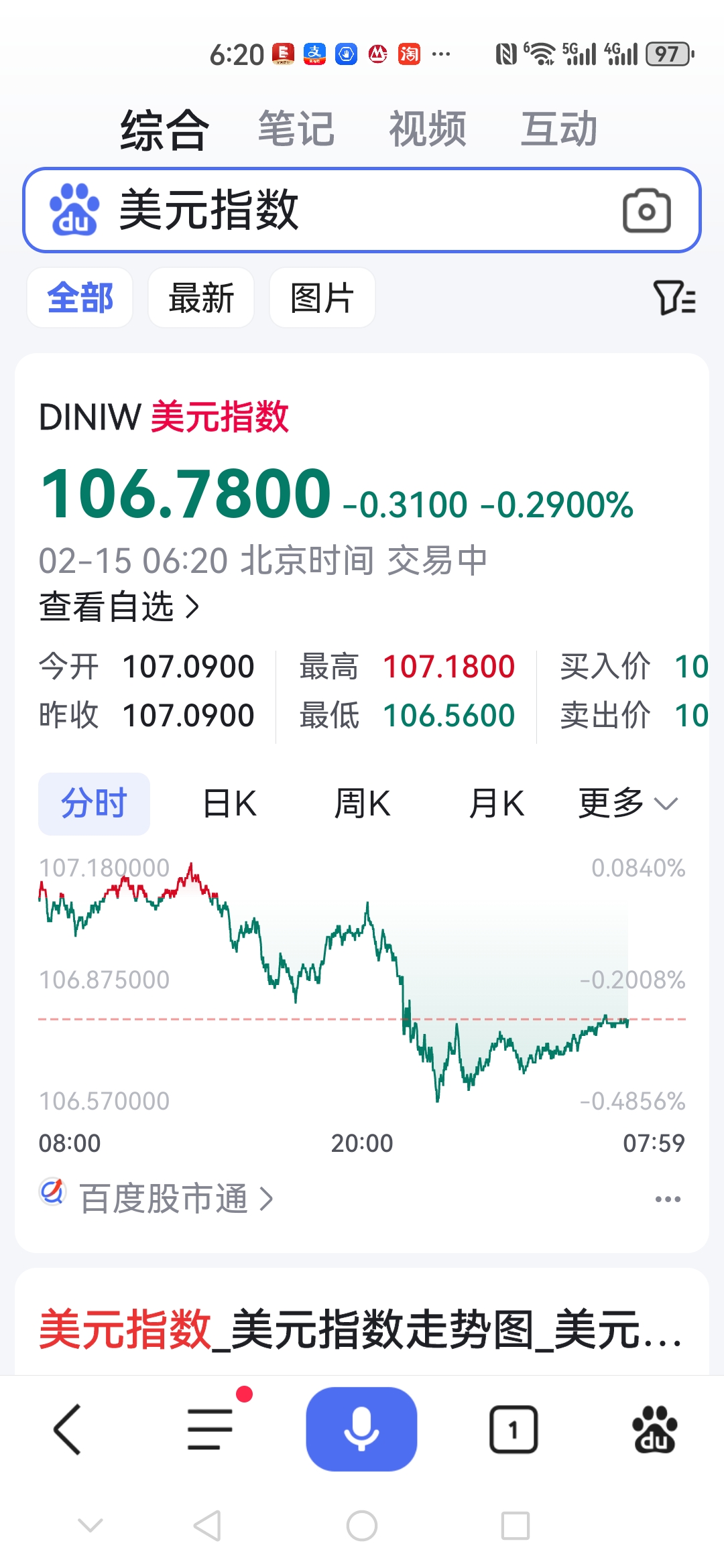 港股全线走强，恒生科技ETF易方达（513010）、港股通互联网ETF易方达（513040）标的指数涨超2%