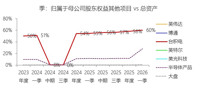 雪祺电气（001387）2026年一季报简析：增收不增利，应收账款上升