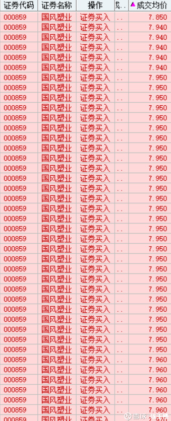国风新材（000859）2026年一季报简析：营收上升亏损收窄，盈利能力上升