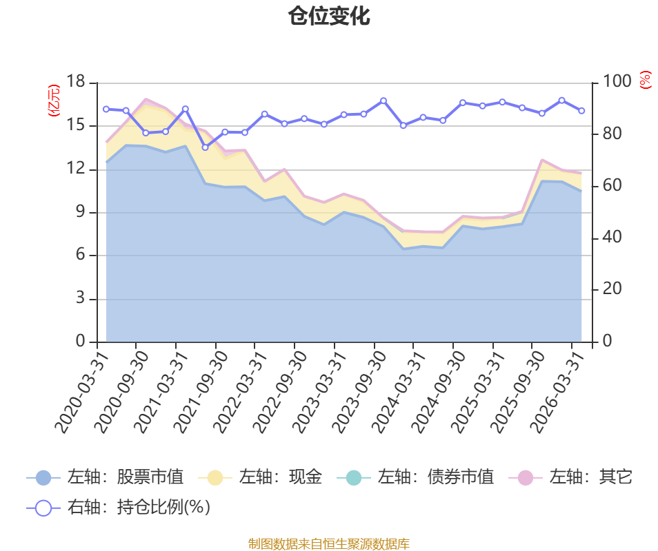 国际货币基金组织调高对阿尔及利亚2026年经济增长预测