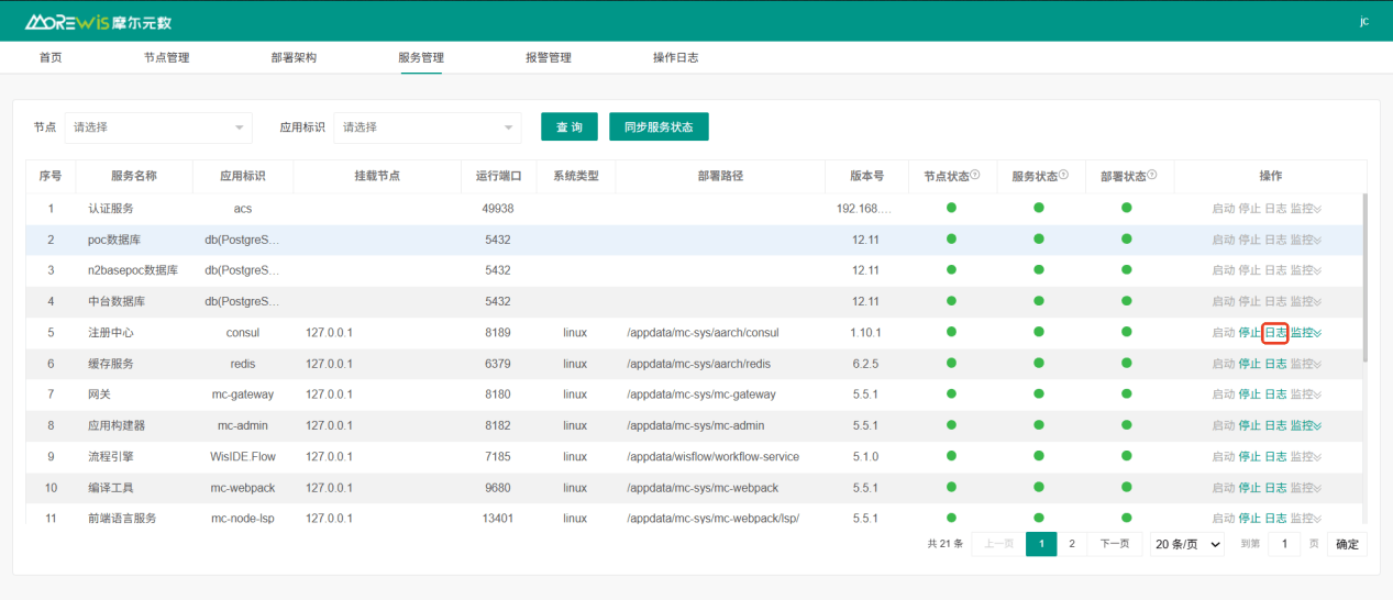 破解信息困局，回归健康管理本质