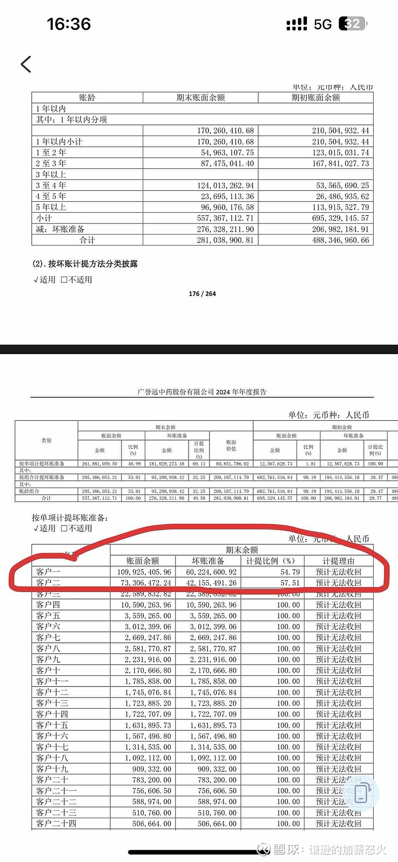 翰博高新:公司严格遵照企业会计准则要求,规范开展减值测试与坏账准备计提工作