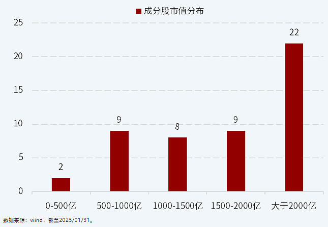 大盘冲高回落,算力硬件股集体调整,关注A500ETF易方达(159361)等产品布局机会