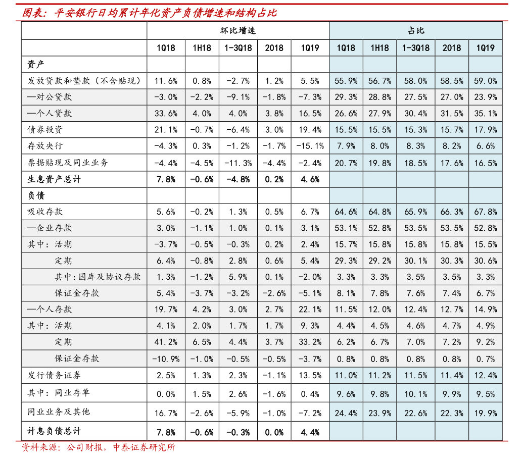 瑞丰高材：关于提前赎回“瑞丰转债”的第一次提示性公告