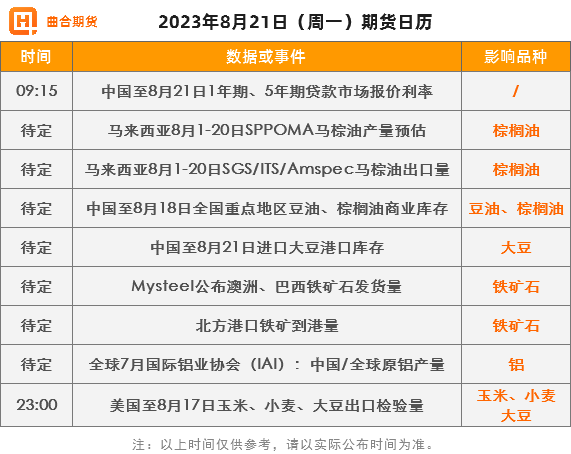 黄金白银,双双大涨;我国慈善信托累计备案规模突破百亿元 | 金融早参