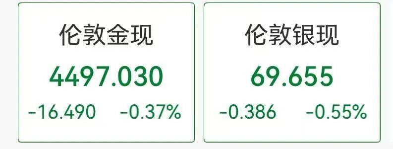 AI硬件方向领涨,成长ETF易方达(159259)全天大涨近3%