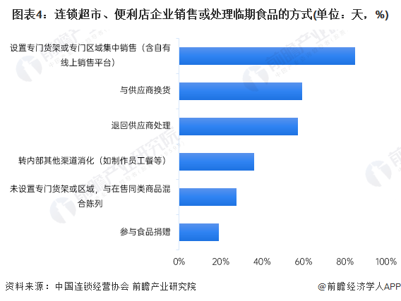 欣龙控股:截至2026年5月8日,公司股份持有人户数为41,577户