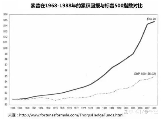互换通上线三年:人民币债券投资从“可投资”到“可管理”