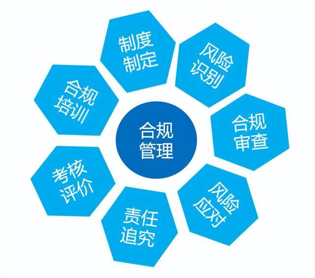 吉政府倡议企业引入反腐败准则