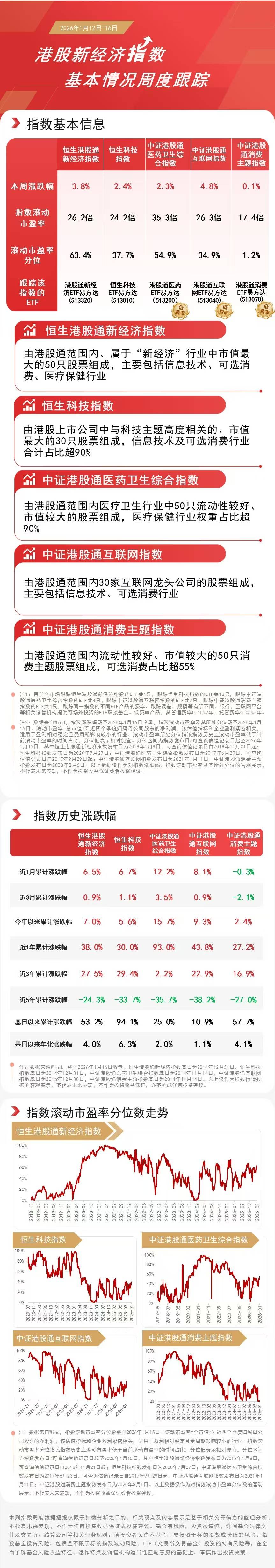 AI产业链方向震荡承压，关注人工智能ETF易方达（159819）、科创创业人工智能ETF易方达（159140）布局机会