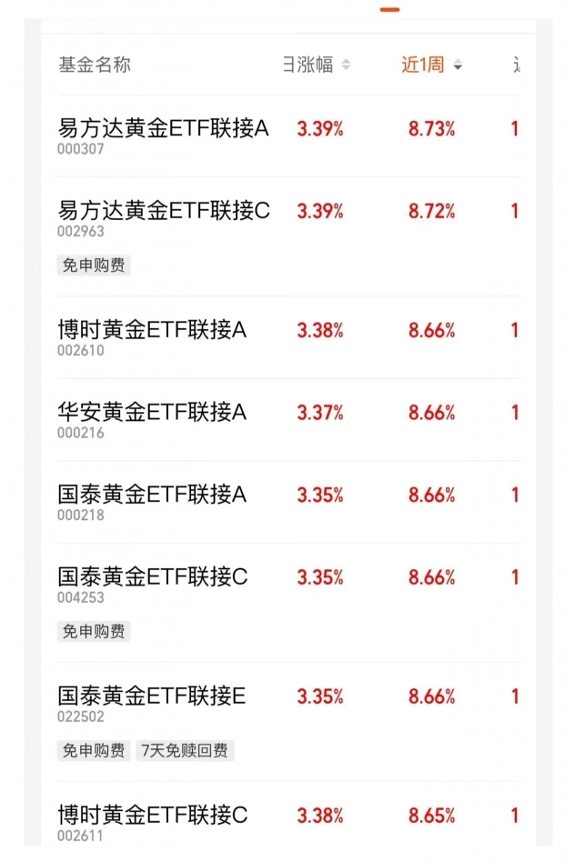 电网设备冲高回落小幅收涨,电网设备ETF易方达(560390)近10日合计“吸金”6.7亿元