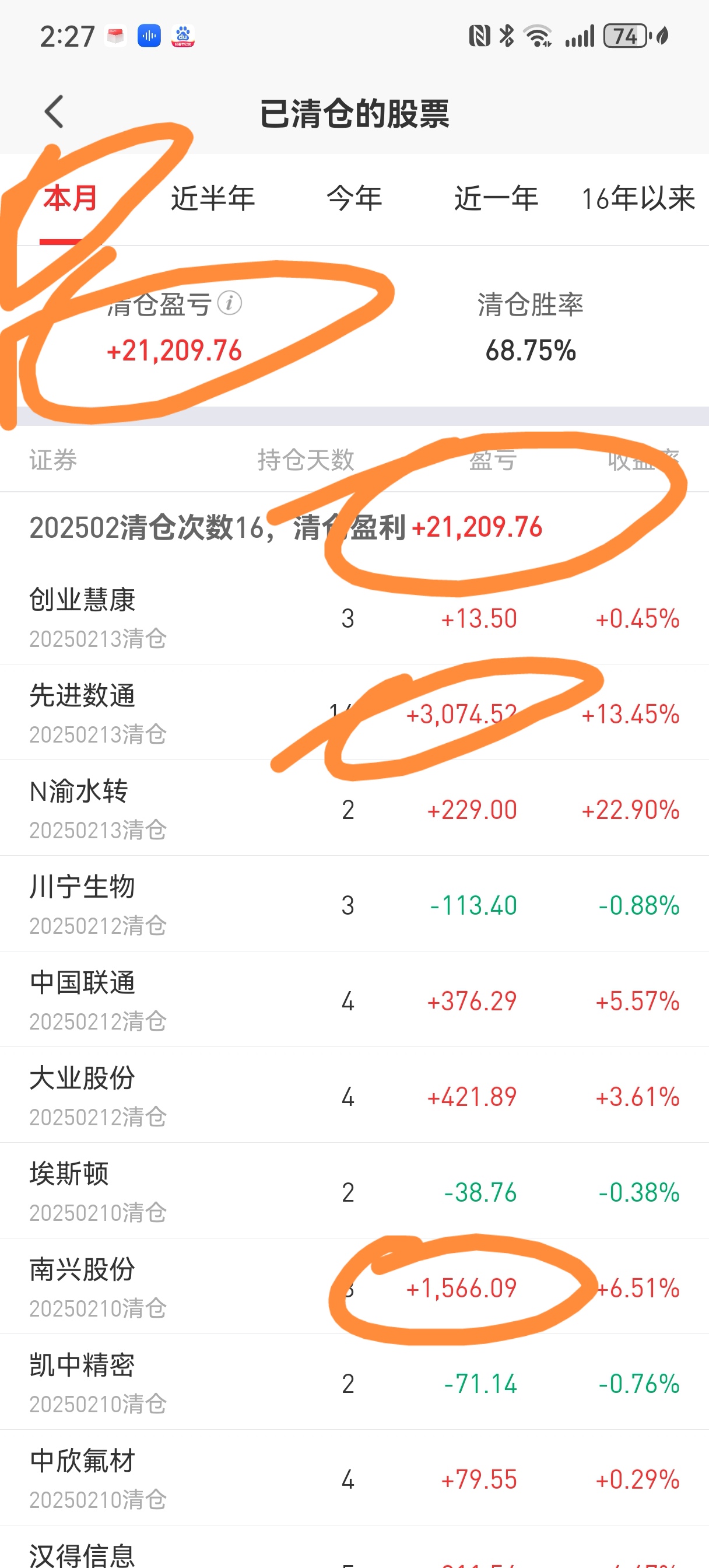 红利板块窄幅调整，资金连续五个交易日流入红利ETF易方达（515180）