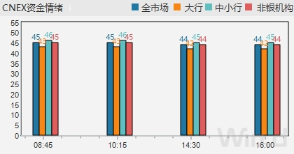 债市公告精选|富力地产4只境内债重组方案暂未生效；杭州上城区国资运营子公司涉诉1亿元纠纷案