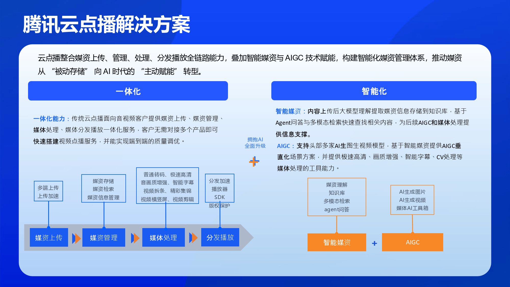 腾讯亮相2026中国网络文明大会，多维度展示网络文明建设的“腾讯方案”