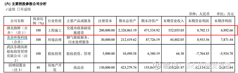 湘潭电化披露总额3000万元的对外担保，被担保方为靖西湘潭电化科技有限公司