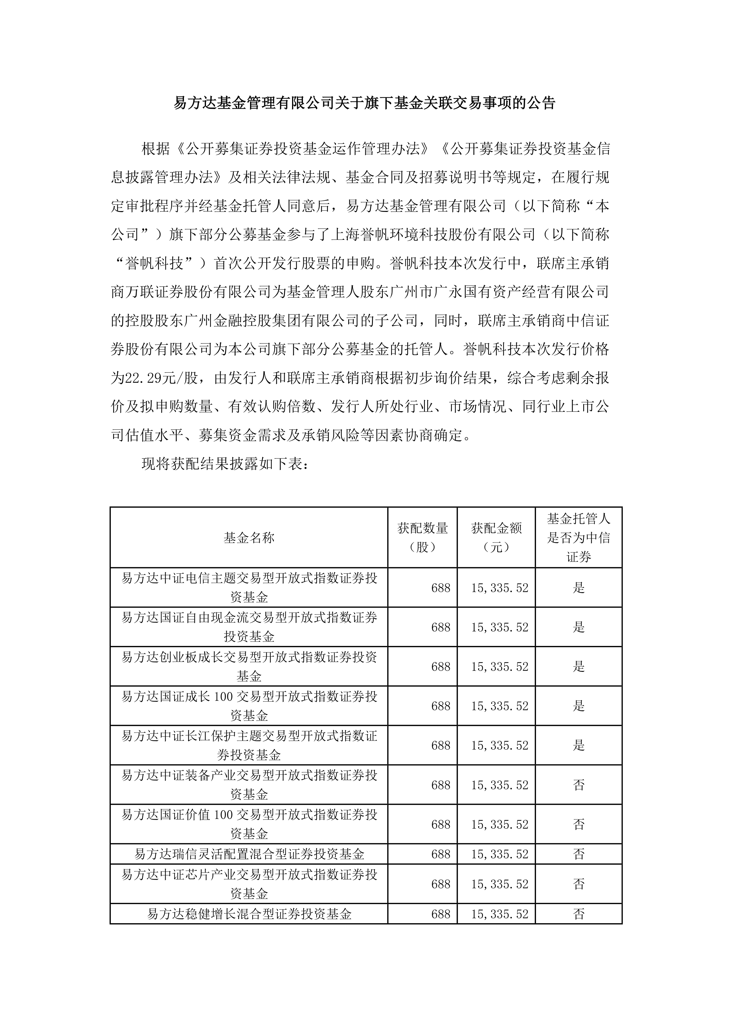 新能源赛道震荡调整,储能电池ETF易方达(159566)连续8个交易日获资金加码