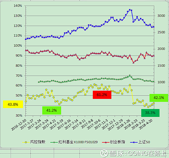 中资离岸债风控周报（5月18日至22日 ）：一级市场发行平稳 二级市场多数上行