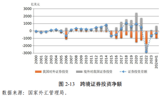 景顺刘杰翔：中国市场展现独特的韧性与投资机会