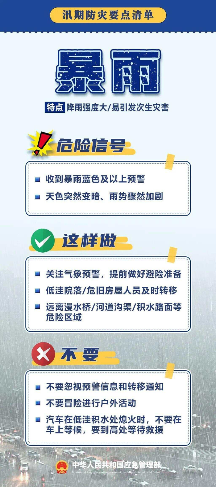 台风来了,应该如何应对?